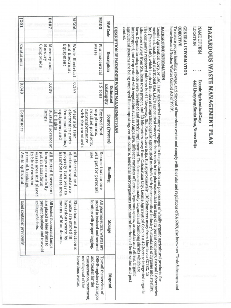 Management Plan | PDF