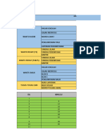 Jadual Guru Bertugas KUMP D