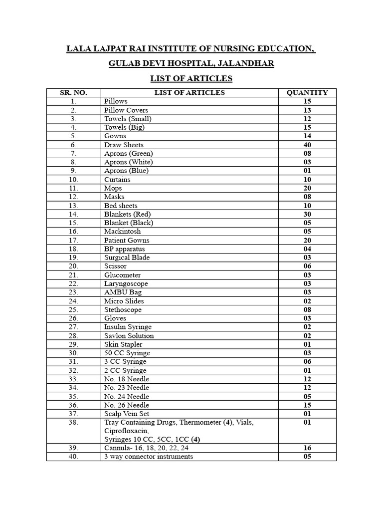 Medical Supplies Inventory List | PDF | Syringe | Medical Equipment