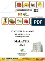 Statistik Tanaman Buah 2021