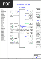 Acer Swift 1 SF113-31 Pegatron AS3EA UMA Armani r2.0 Schematic