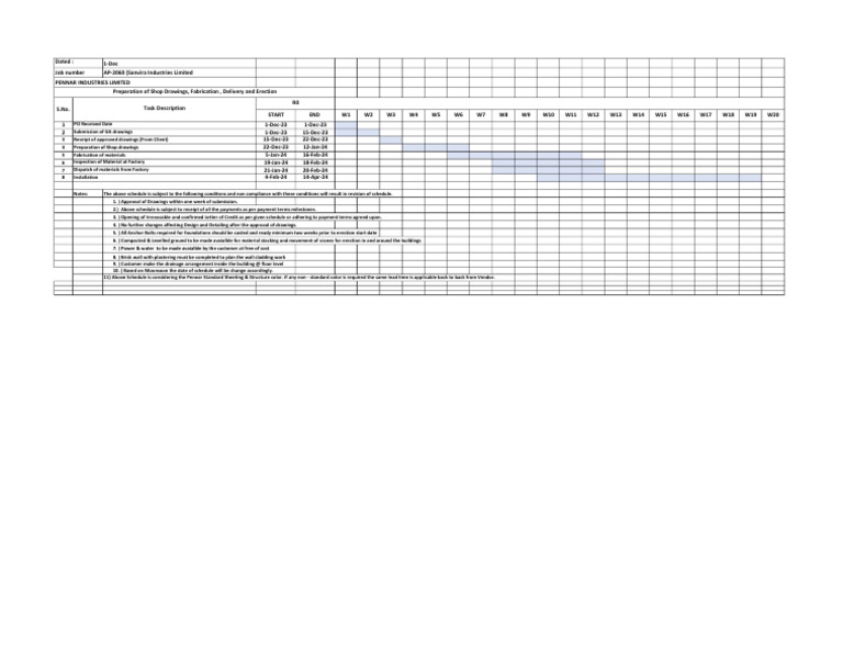 Sanvira Industries Project Schedule | PDF | Technology & Engineering