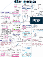 Modern Physics Short Notes Earth