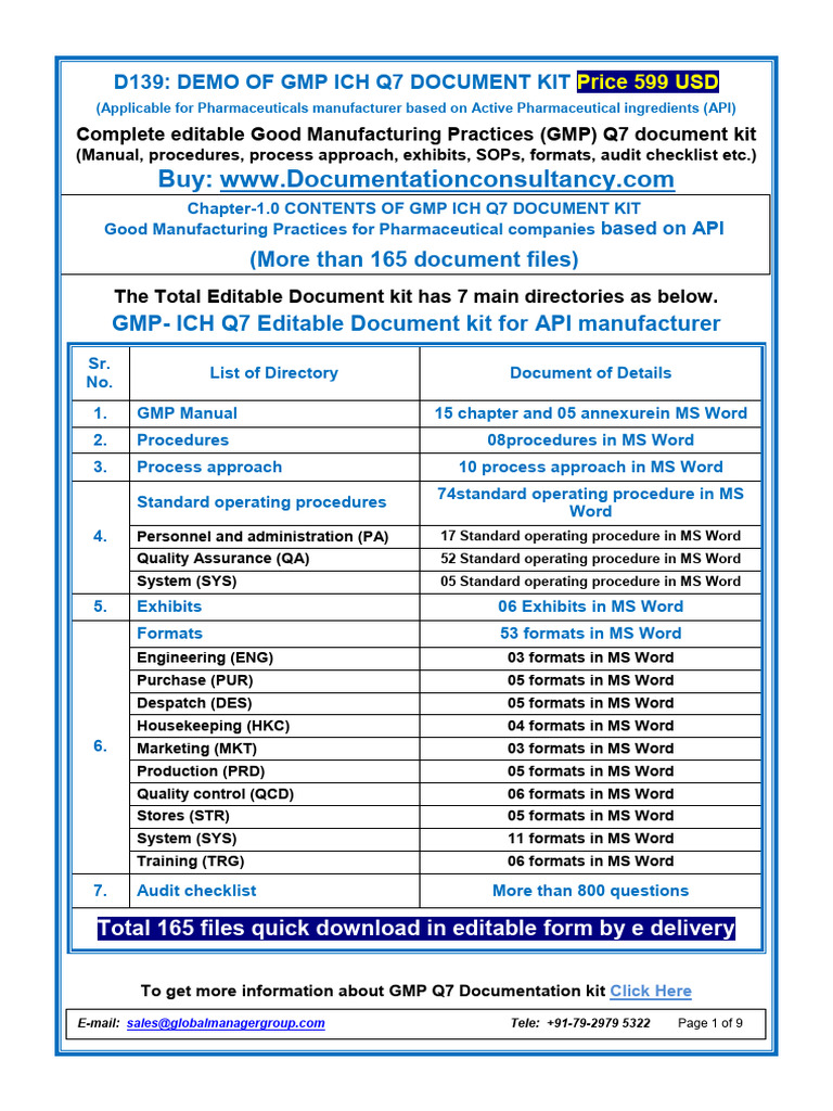 WHAT IS GMP IN PHARMA PDF visual data 6