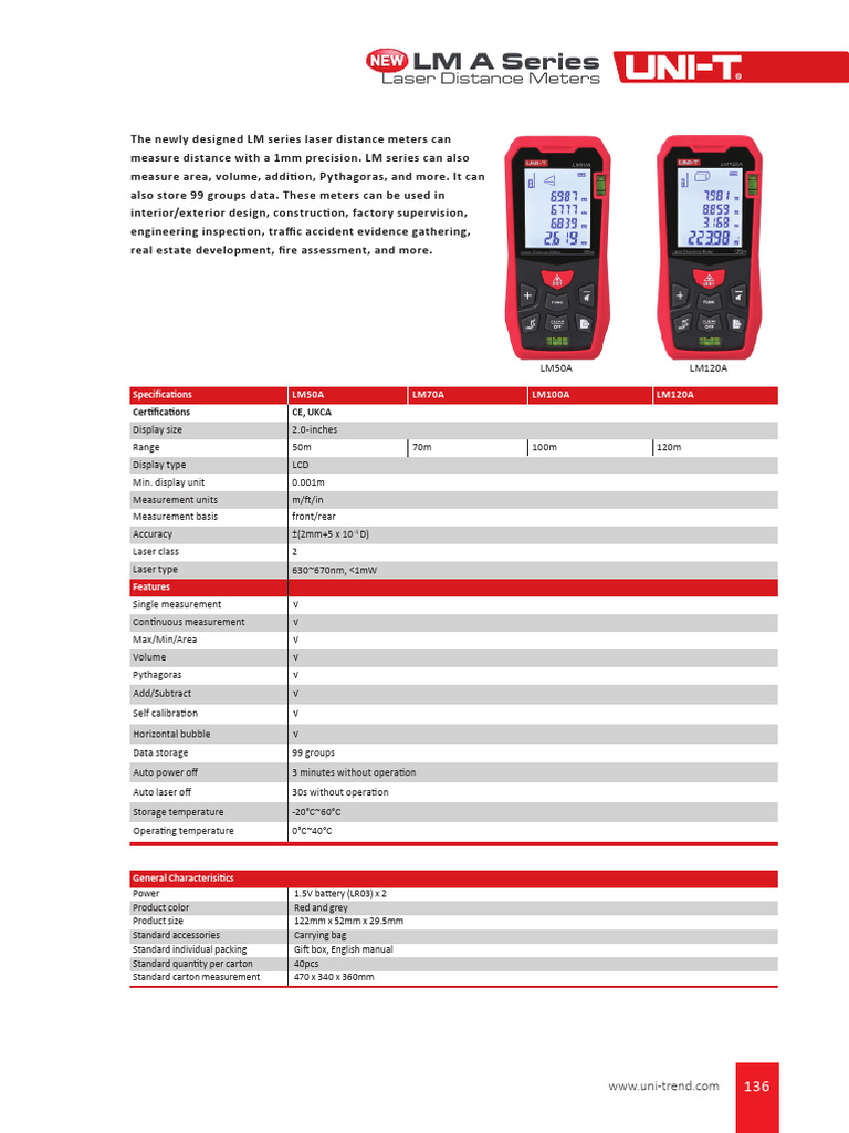 LM Series Laser Distance Meters | PDF | Technology & Engineering