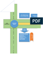 Tapovan To Visat Circle - Road Map