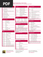 Cheatsheet Expresiones Regulares