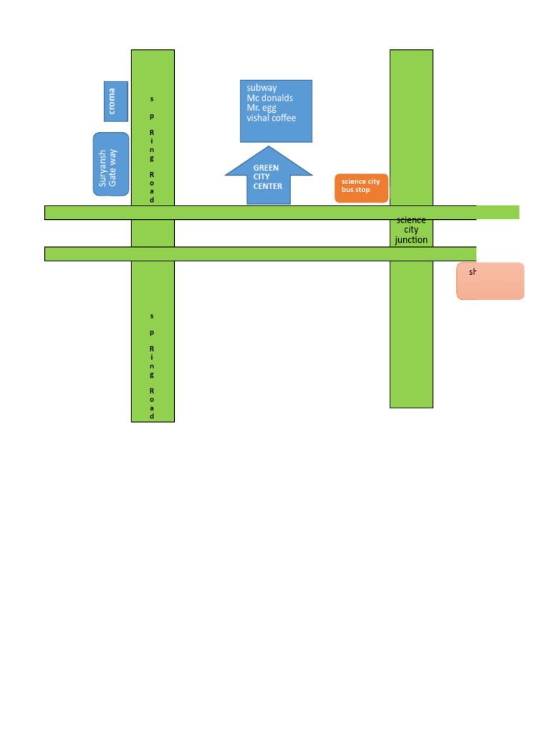 science city road map PDF