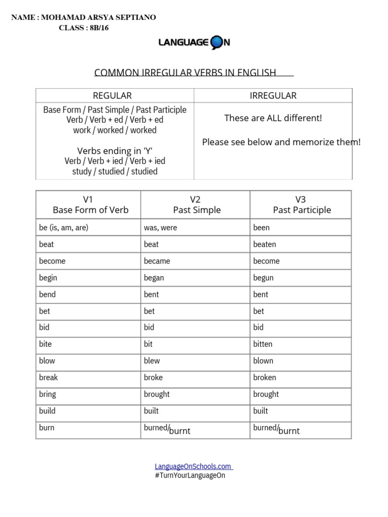 Language On Schools English Irregular Verbs List - PDF 20240104 180809 ...