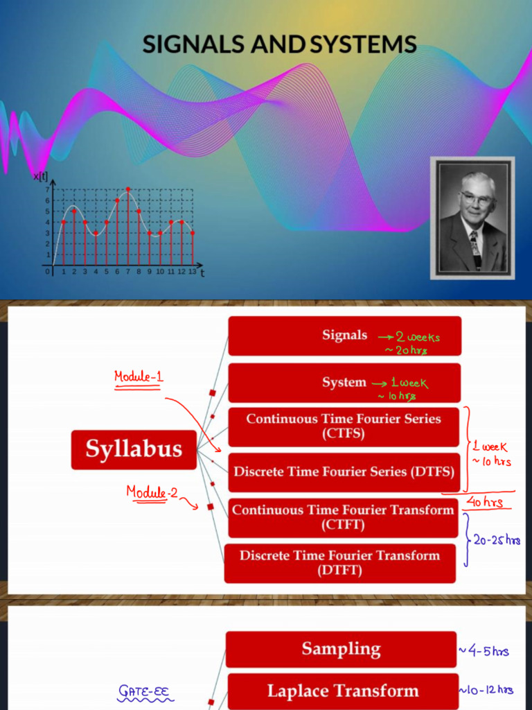 Convolution Signals And Systems Pdf