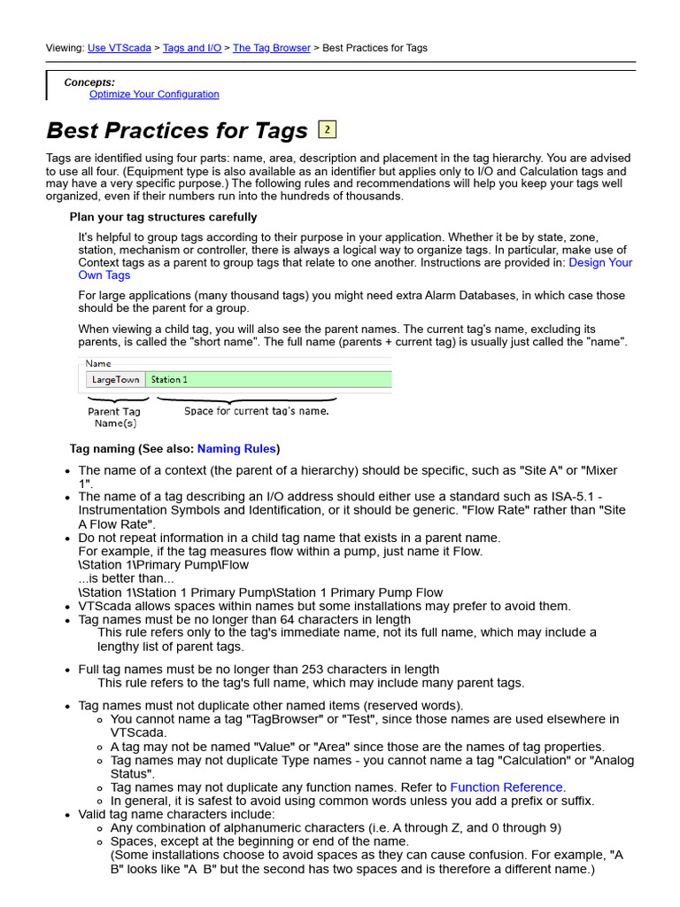 Best Practices For TagsSVG PDF Parent Pump