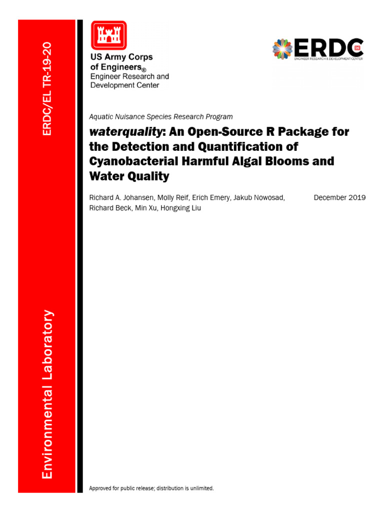 Vsurf An R Package For Variables