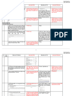 23-11-08.TVTTr - PL2.Xu Ly Dat Yeu - dt941.Nd - PHANHOI-TVTK Giai Trinh