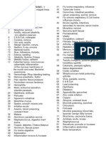 Frequencies For FSM