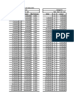 PPH 21 Ter + Grossup - Hptaxindonesia 2024