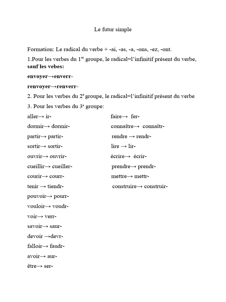 Formation du futur simple en français | PDF
