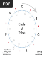 Circle of Thirds