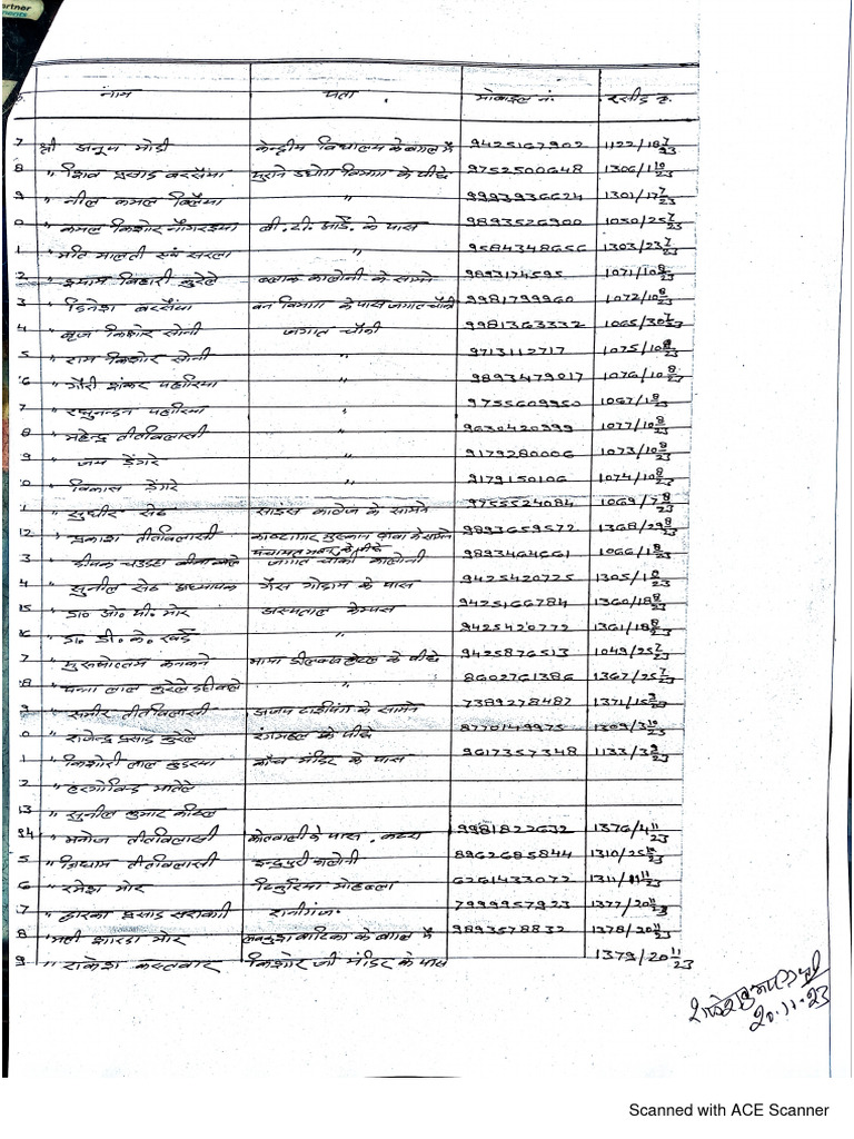 Ace Scanner 2023 11 24 Pdf