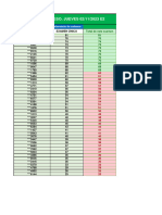 Lista de Ingreso. Jueves 02/11/2023 E2