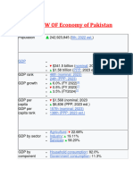 OVER VIEW OF Economy of Pakistan 2023