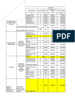 Anggaran P2MW