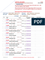 Dep Chart of ACCM On Dated 29.12.2023