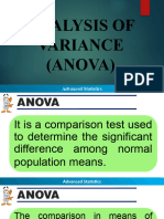 Anova