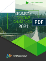 Kecamatan Cidadap Dalam Angka 2021