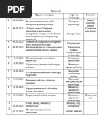 Жетілген секс фотосуреттері жақын