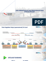 Cara Pendaftaran Dan Penggunaan Aplikasi Sitolaut