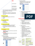 Rangkuman K1-K14 CPMK 1 Blok 11 PDF