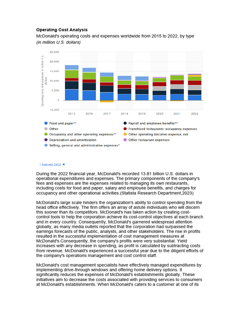 McDonald's Operating Cost Analysis 2015-2022 | PDF | Mc Donald's ...