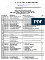 Pengumuman Seleksi Tahap I