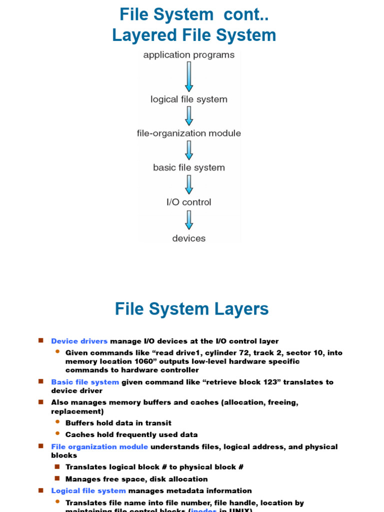 Layered File System Overview | PDF