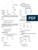 Reflixive and Intensive Pronouns Interrogative and Relative Pronouns