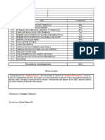 Autodiagnóstico ERFT - MLP