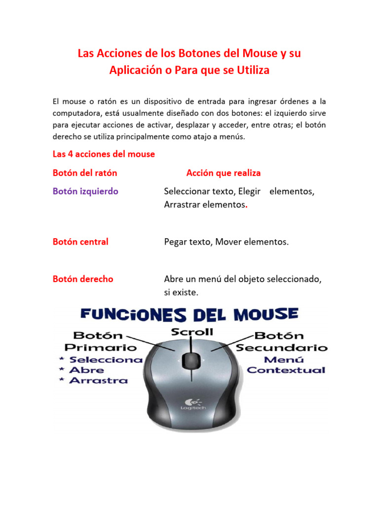 Las acciones de los botones del mouse y su aplicaci n o para que se
