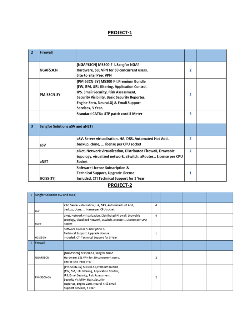 Enquiry | PDF