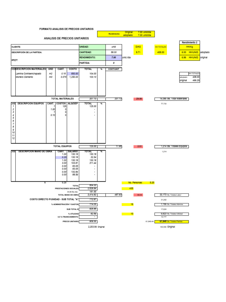 Análisis de Precios Unitarios APU Soldadura | PDF