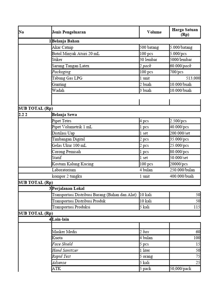Perhitungan Cashflow | PDF