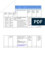 LK 2.2 Penentuan Solusi 