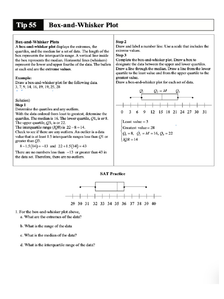 New SAT Tips Box and Whisker Plot | PDF