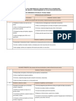 Dosificación de Los Contenidos de Tercer Grado en La Asignatura Rafa