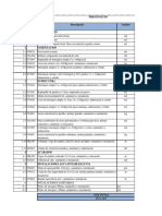 Item Código Descripción Unidad: Presupuesto