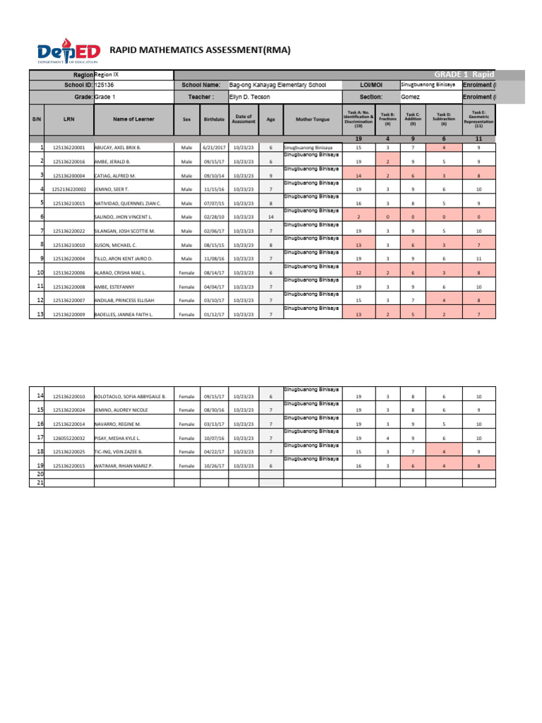 RMA G1Scoresheet v3 | PDF | Mathematics