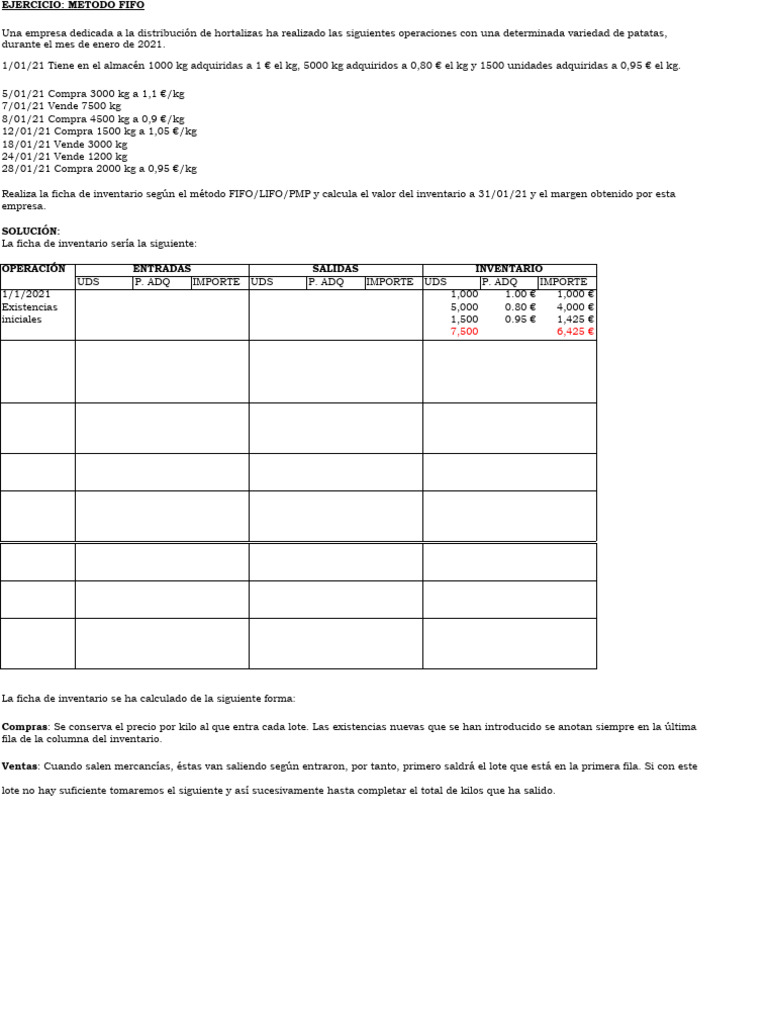 Ejercicio FIFO, LIFO, PMP | PDF