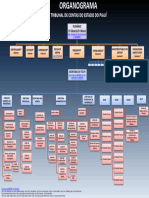 Organograma Tce-Pi 2015