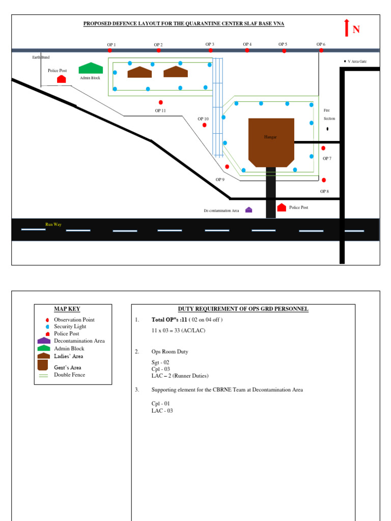 Proposed Defense Layout for Quarantine Center | PDF