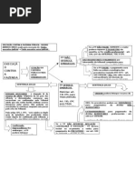 Download EXECUO CONTRA A FAZENDA PBLICA - FLUXOGRAMA - PATRCIA MRIS by Patrcia Mris SN69667145 doc pdf