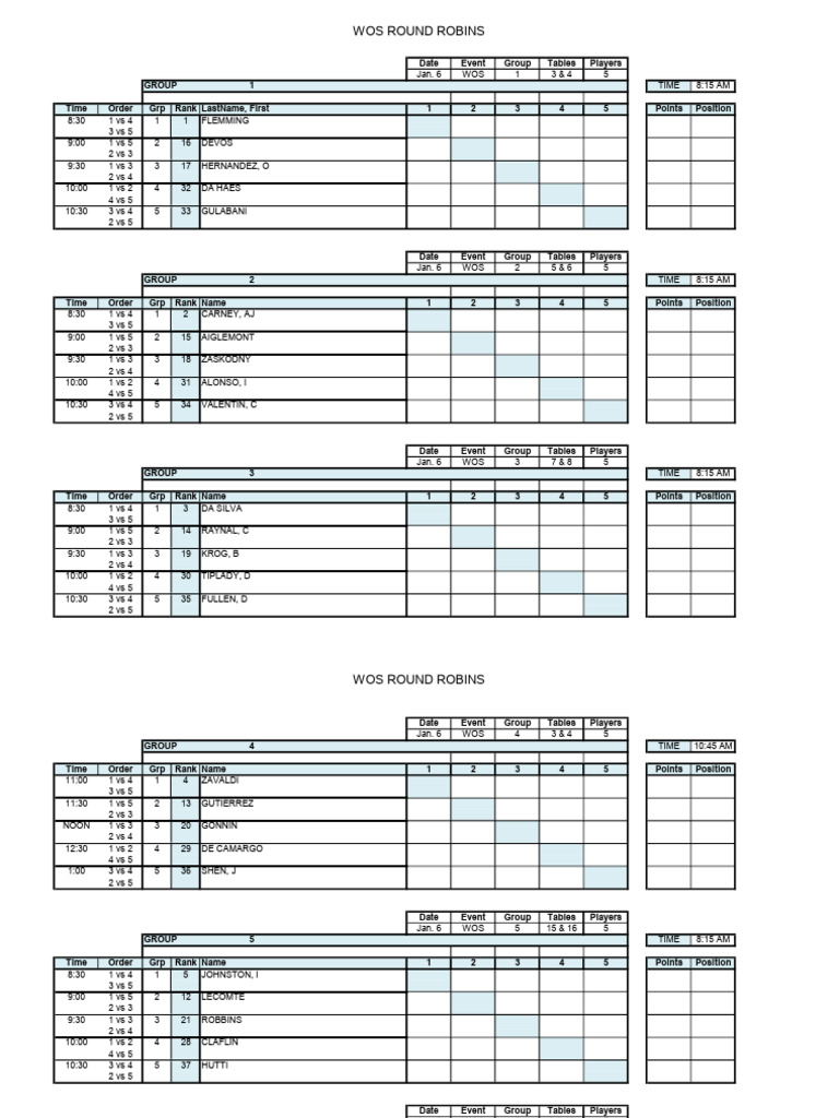 Wos RR Groups - 3 Pages 8x10 | PDF